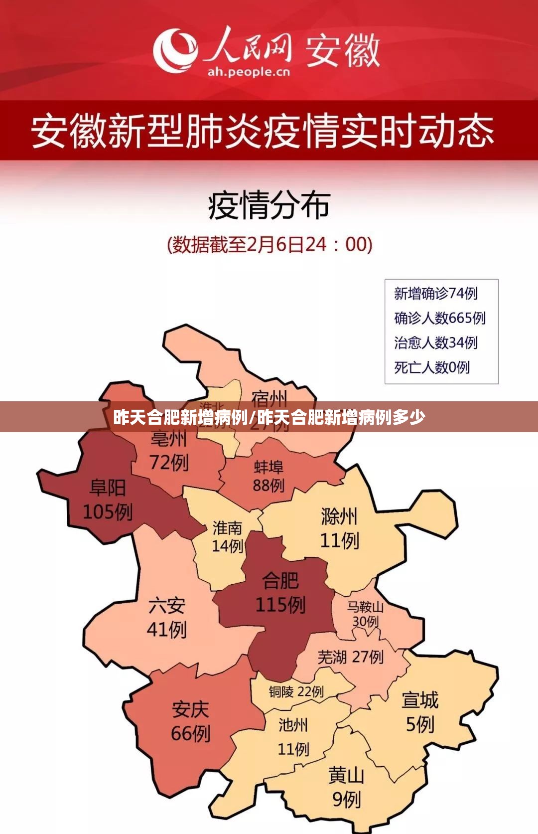 昨天合肥新增病例/昨天合肥新增病例多少