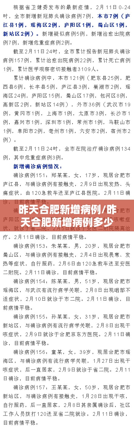 昨天合肥新增病例/昨天合肥新增病例多少