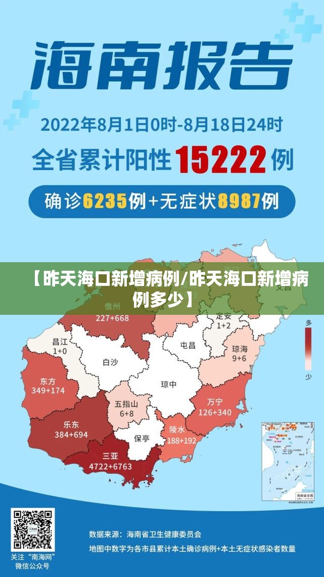 【昨天海口新增病例/昨天海口新增病例多少】