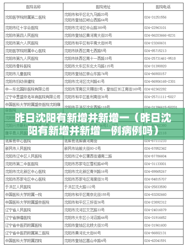 昨日沈阳有新增并新增一（昨日沈阳有新增并新增一例病例吗）