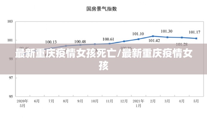 最新重庆疫情女孩死亡/最新重庆疫情女孩