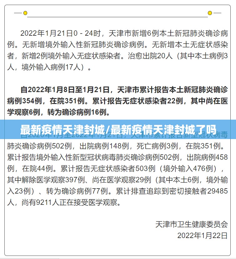 最新疫情天津封城/最新疫情天津封城了吗
