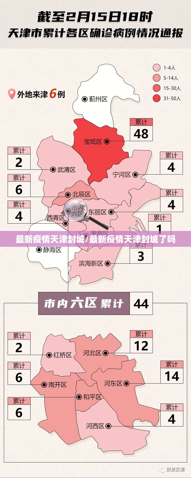 最新疫情天津封城/最新疫情天津封城了吗