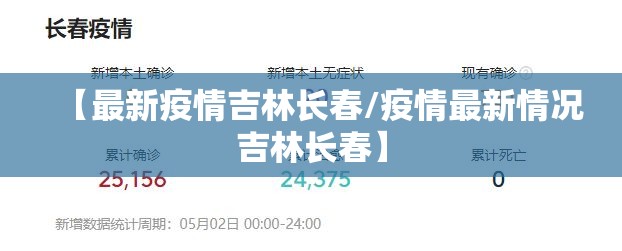 【最新疫情吉林长春/疫情最新情况吉林长春】