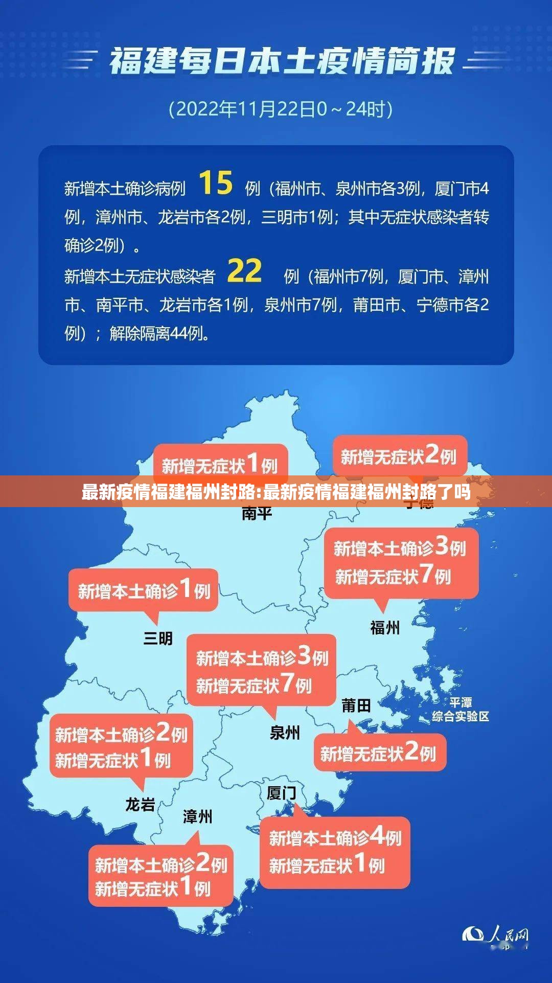 最新疫情福建福州封路:最新疫情福建福州封路了吗