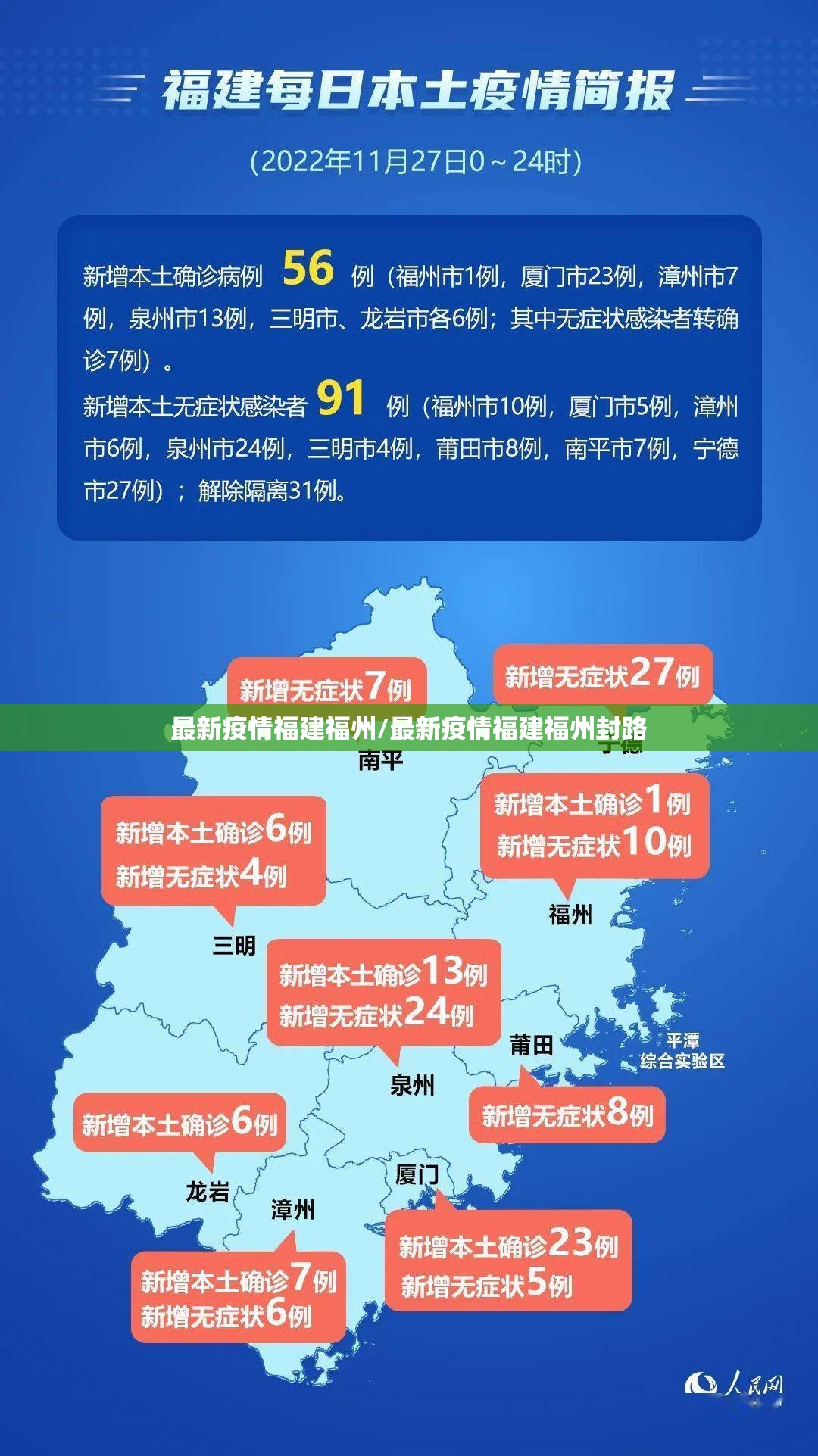 最新疫情福建福州/最新疫情福建福州封路