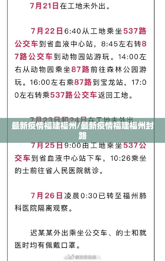 最新疫情福建福州/最新疫情福建福州封路