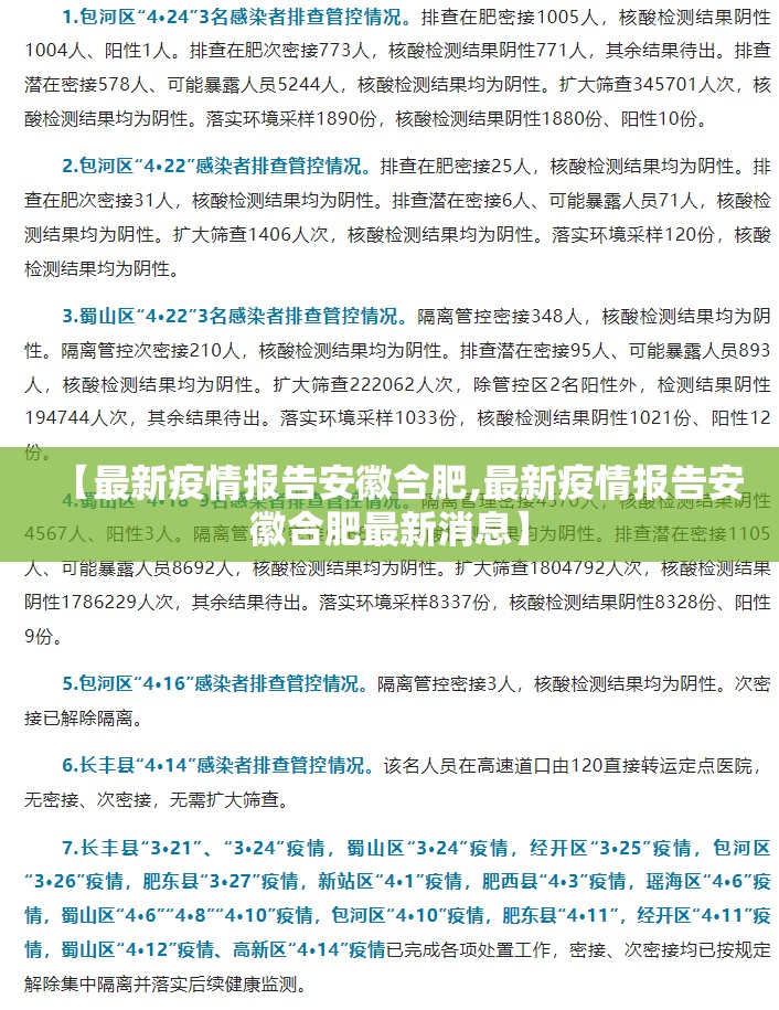 【最新疫情报告安徽合肥,最新疫情报告安徽合肥最新消息】
