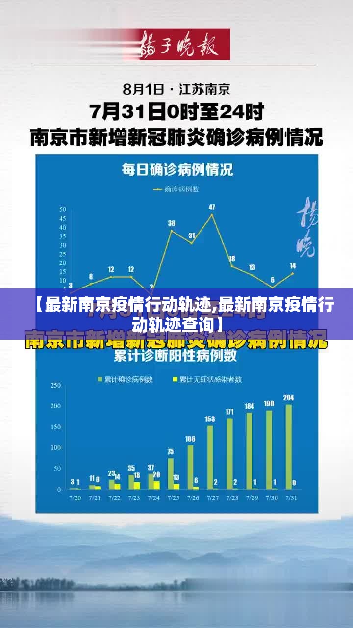 【最新南京疫情行动轨迹,最新南京疫情行动轨迹查询】