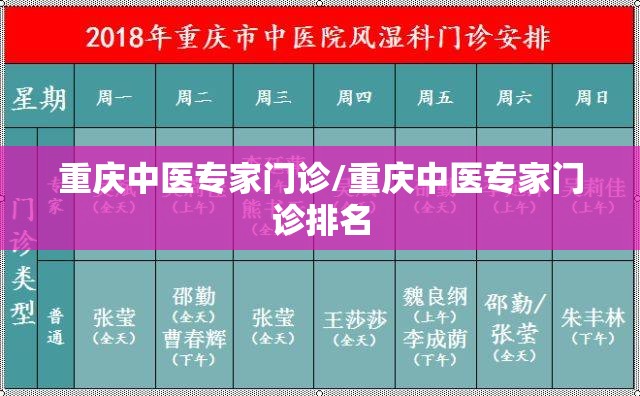 重庆中医专家门诊/重庆中医专家门诊排名
