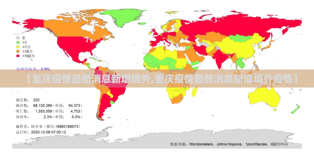 【重庆疫情最新消息新增境外,重庆疫情最新消息新增境外疫情】