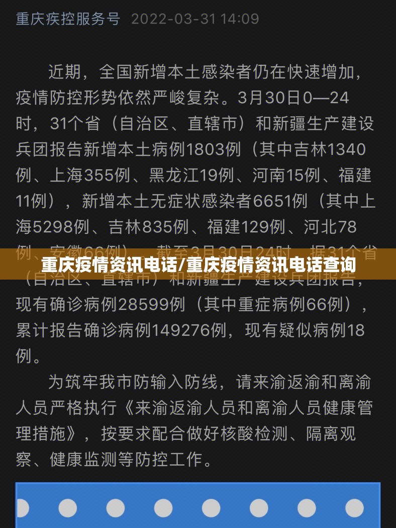 重庆疫情资讯电话/重庆疫情资讯电话查询
