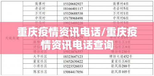 重庆疫情资讯电话/重庆疫情资讯电话查询