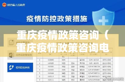 重庆疫情政策咨询（重庆疫情政策咨询电话）