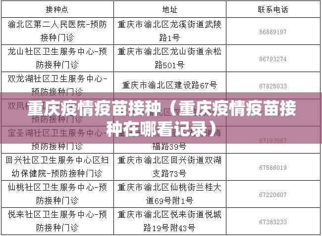重庆疫情疫苗接种（重庆疫情疫苗接种在哪看记录）