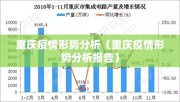 重庆疫情形势分析（重庆疫情形势分析报告）