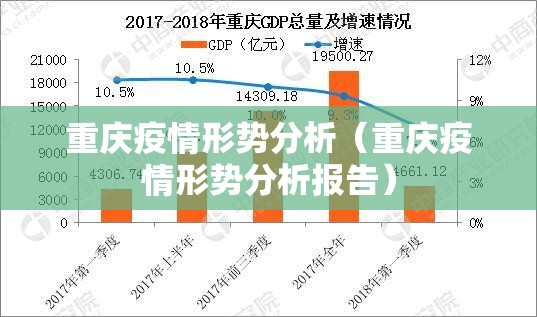 重庆疫情形势分析（重庆疫情形势分析报告）