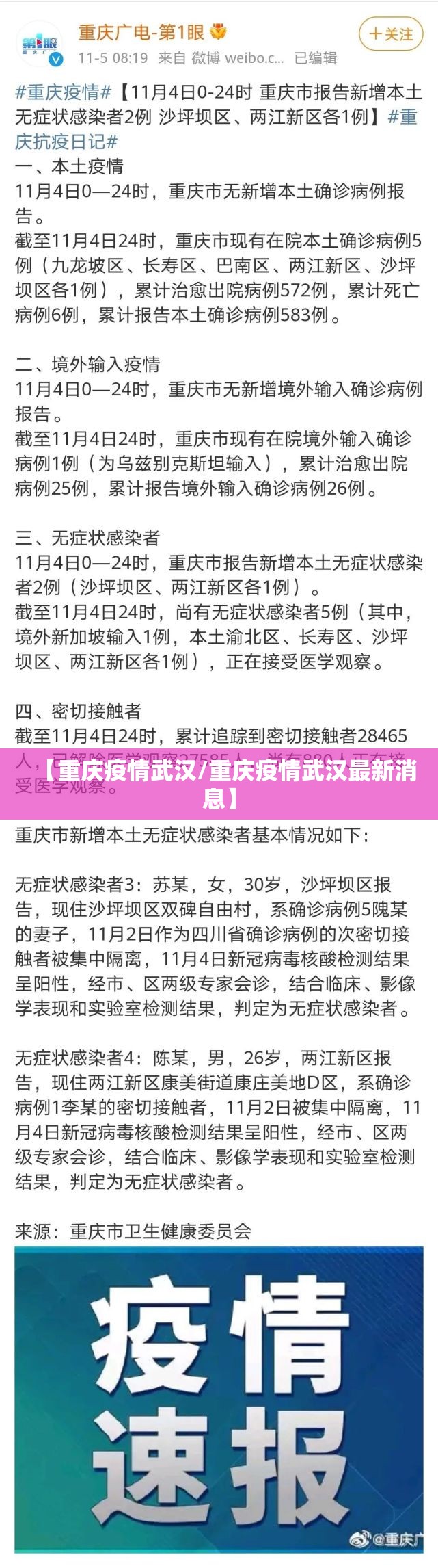 【重庆疫情武汉/重庆疫情武汉最新消息】
