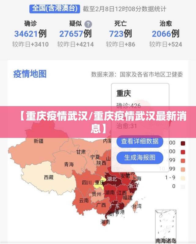 【重庆疫情武汉/重庆疫情武汉最新消息】