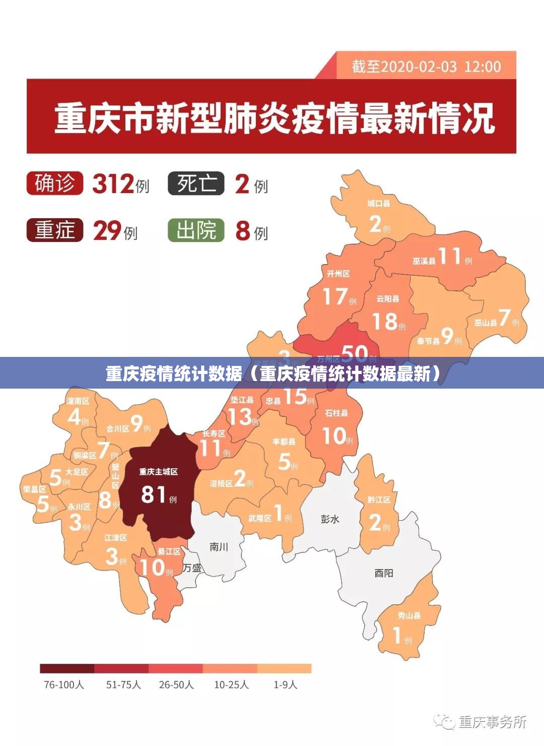 重庆疫情统计数据（重庆疫情统计数据最新）