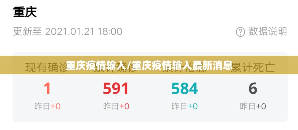 重庆疫情输入/重庆疫情输入最新消息