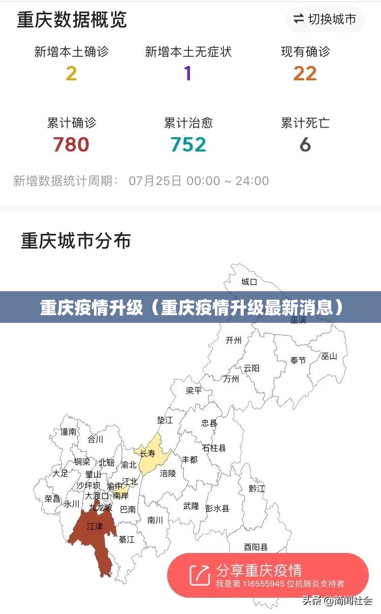 重庆疫情升级（重庆疫情升级最新消息）