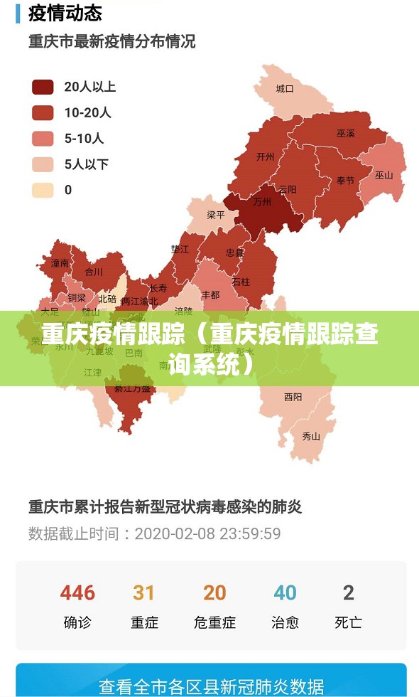 重庆疫情跟踪（重庆疫情跟踪查询系统）
