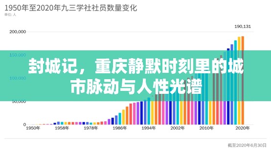 封城记，重庆静默时刻里的城市脉动与人性光谱