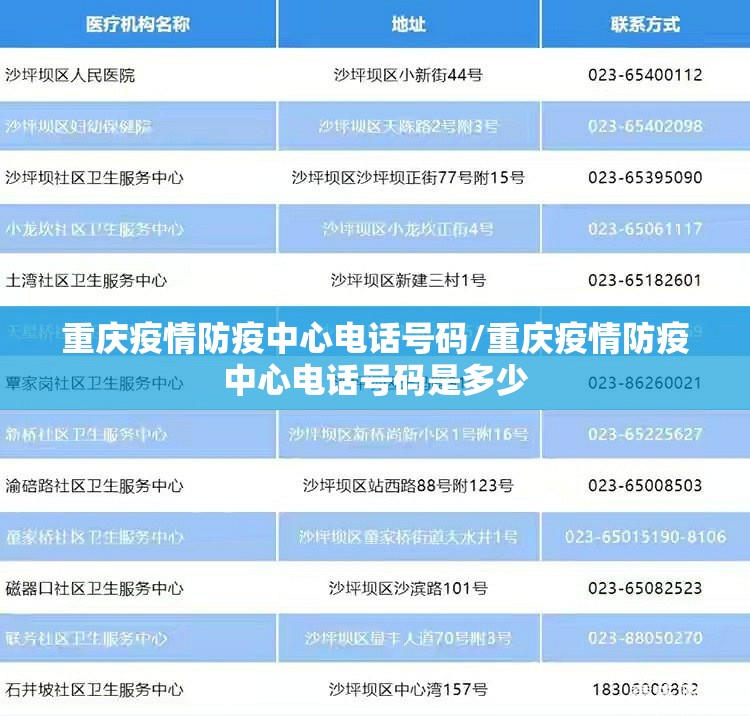 重庆疫情防疫中心电话号码/重庆疫情防疫中心电话号码是多少