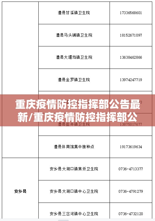 重庆疫情防控指挥部公告最新/重庆疫情防控指挥部公告