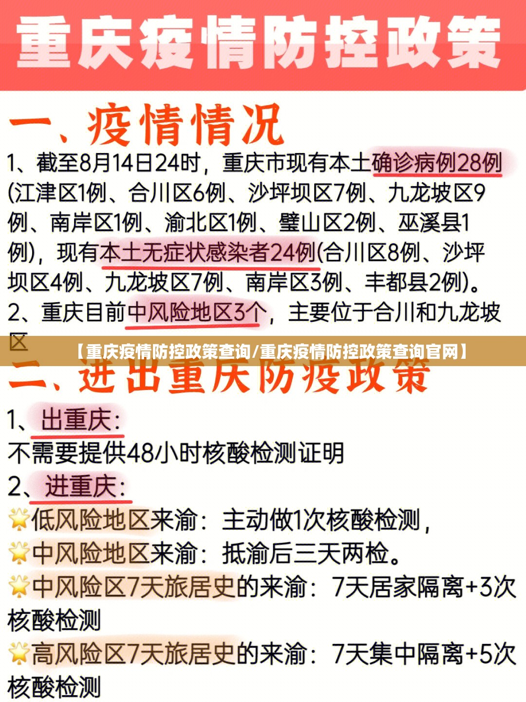 【重庆疫情防控政策查询/重庆疫情防控政策查询官网】