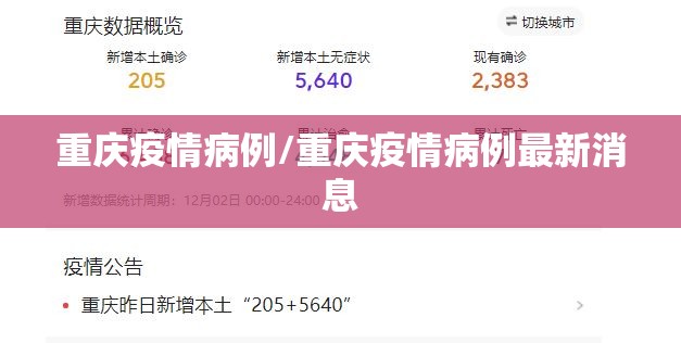 重庆疫情病例/重庆疫情病例最新消息