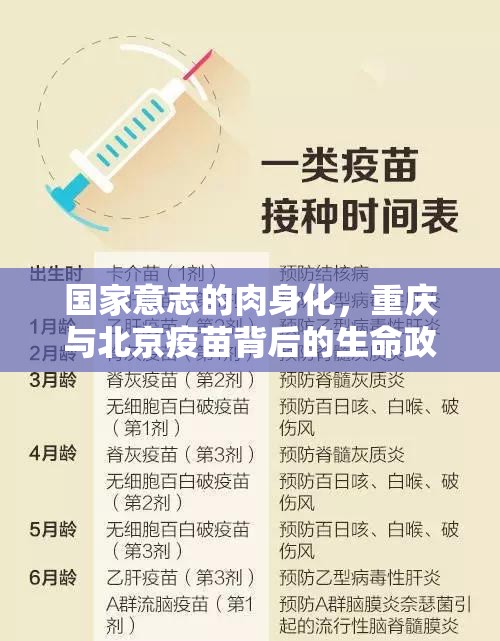 国家意志的肉身化，重庆与北京疫苗背后的生命政治辩证法