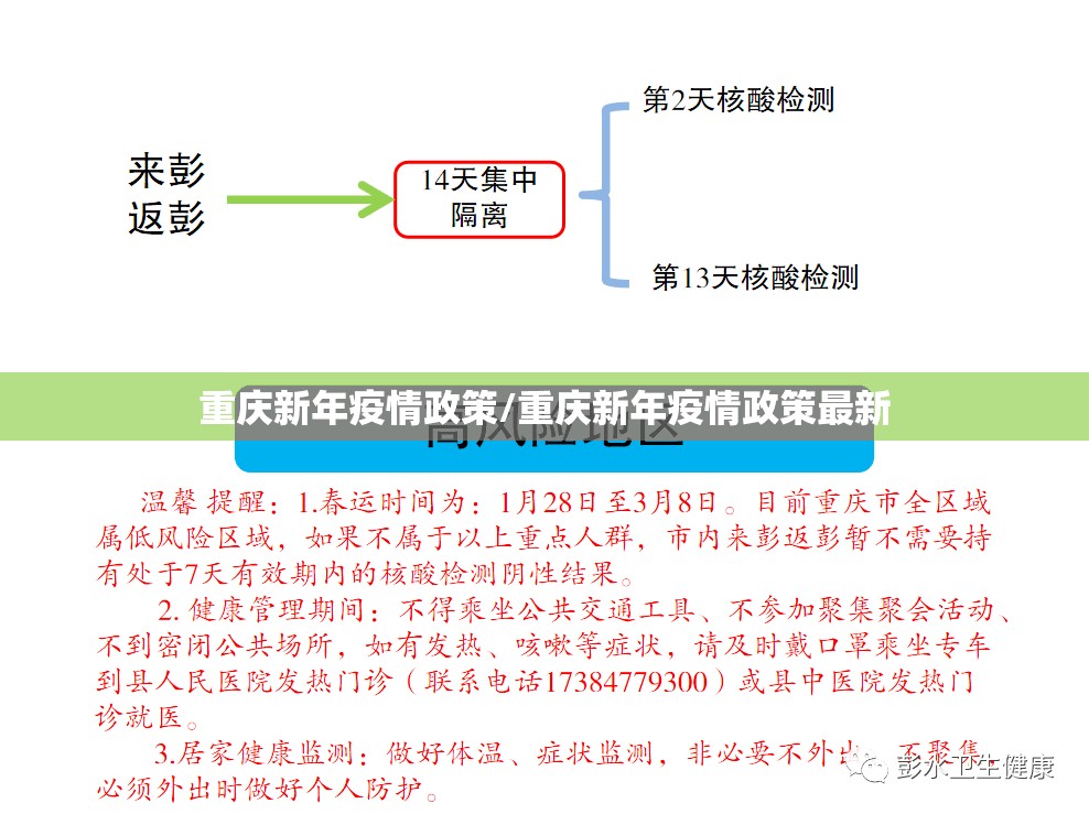 重庆新年疫情政策/重庆新年疫情政策最新