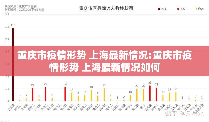重庆市疫情形势 上海最新情况:重庆市疫情形势 上海最新情况如何