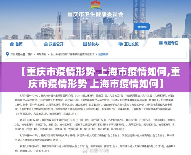 【重庆市疫情形势 上海市疫情如何,重庆市疫情形势 上海市疫情如何】