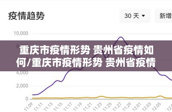 重庆市疫情形势 贵州省疫情如何/重庆市疫情形势 贵州省疫情如何