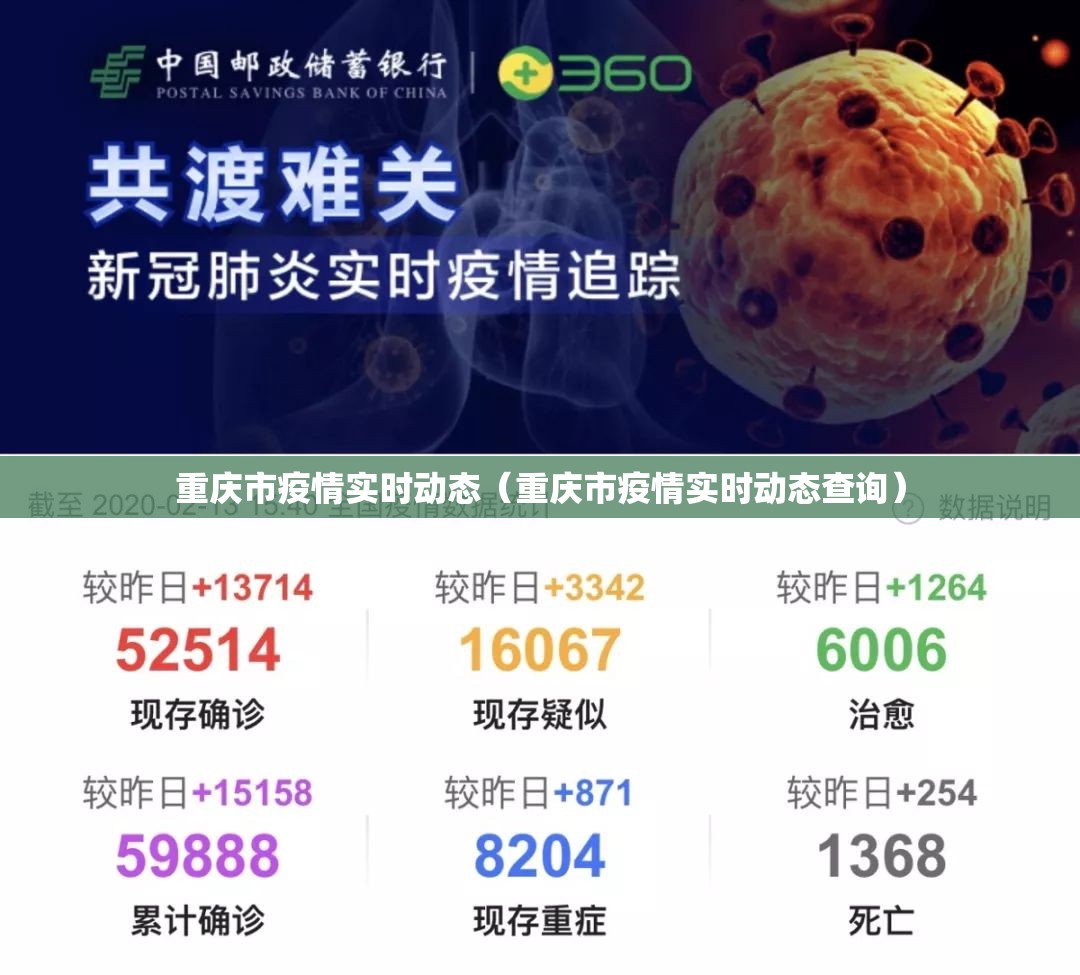 重庆市疫情实时动态（重庆市疫情实时动态查询）