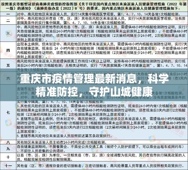 重庆市疫情管理最新消息，科学精准防控，守护山城健康