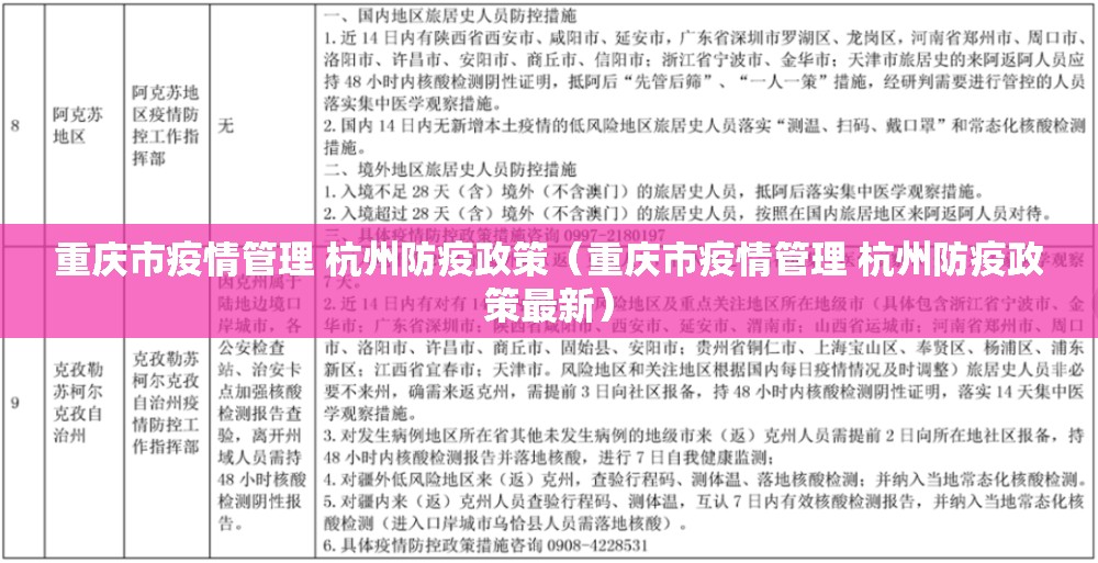 重庆市疫情管理 杭州防疫政策（重庆市疫情管理 杭州防疫政策最新）