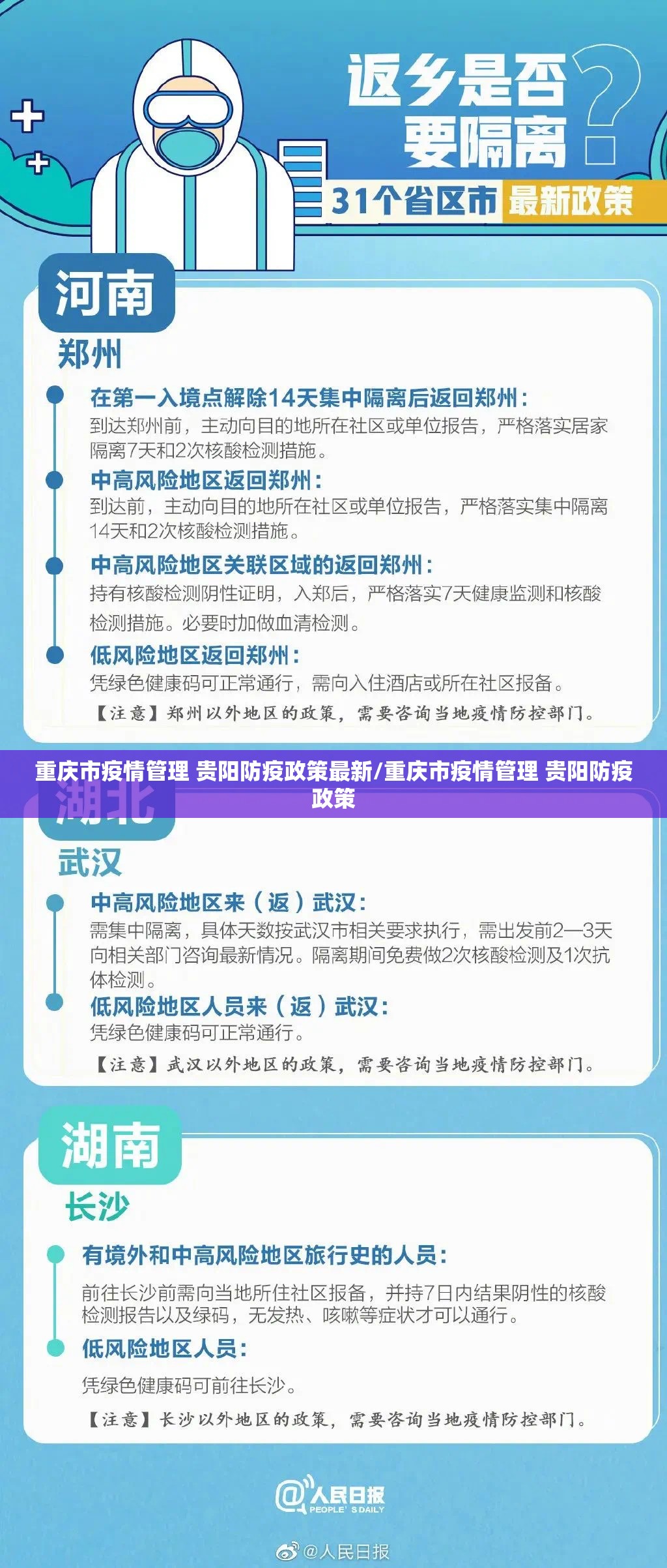 重庆市疫情管理 贵阳防疫政策最新/重庆市疫情管理 贵阳防疫政策