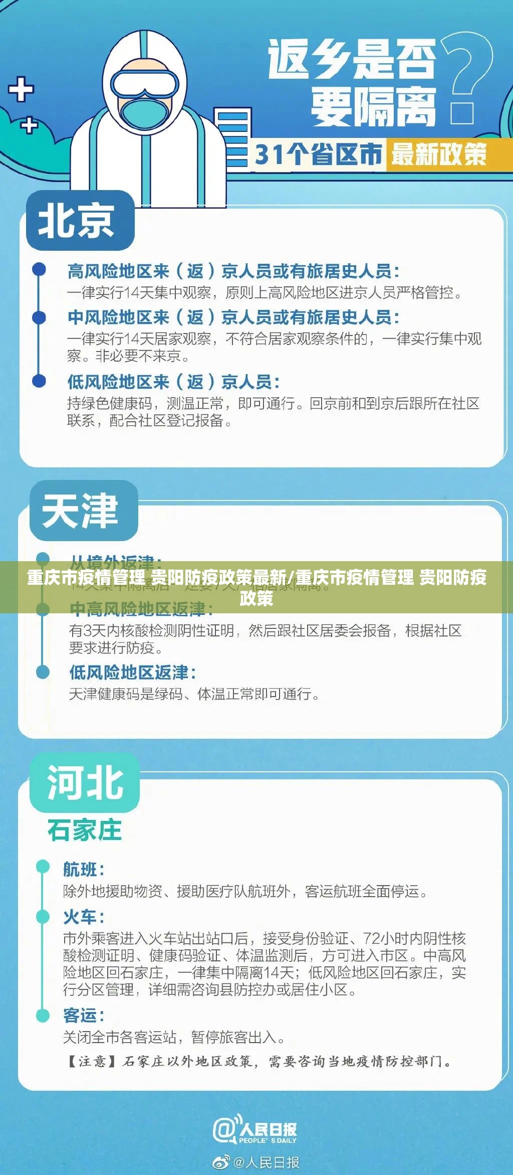 重庆市疫情管理 贵阳防疫政策最新/重庆市疫情管理 贵阳防疫政策
