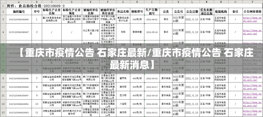 【重庆市疫情公告 石家庄最新/重庆市疫情公告 石家庄最新消息】