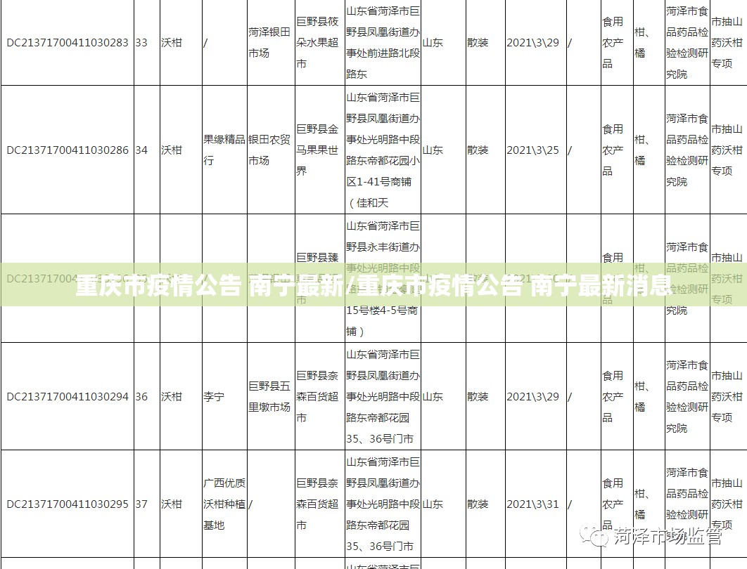 重庆市疫情公告 南宁最新/重庆市疫情公告 南宁最新消息