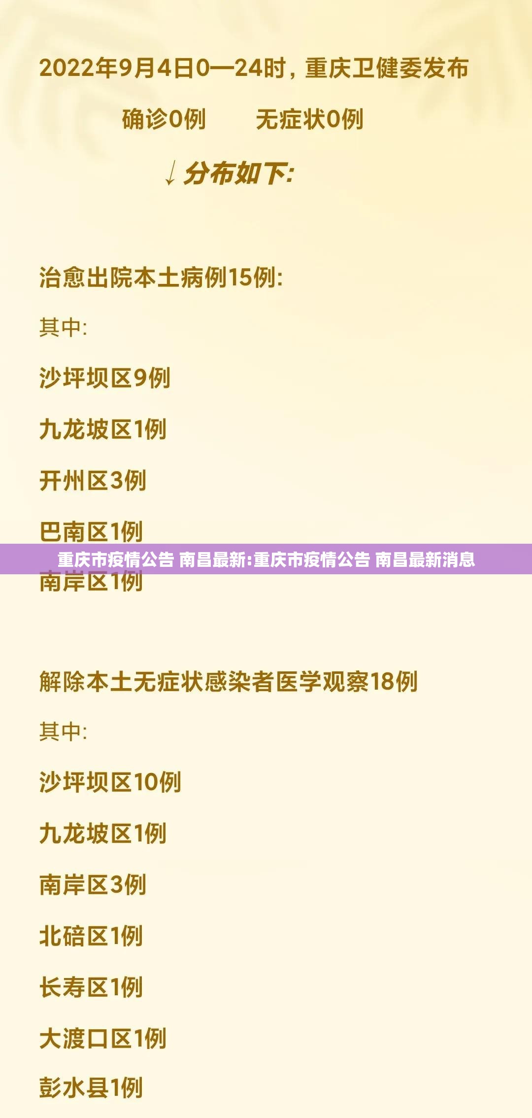 重庆市疫情公告 南昌最新:重庆市疫情公告 南昌最新消息