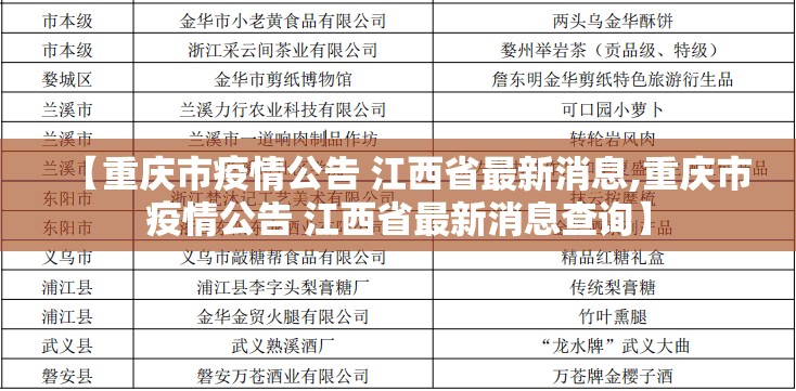 【重庆市疫情公告 江西省最新消息,重庆市疫情公告 江西省最新消息查询】