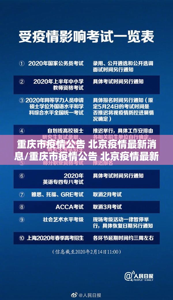 重庆市疫情公告 北京疫情最新消息/重庆市疫情公告 北京疫情最新