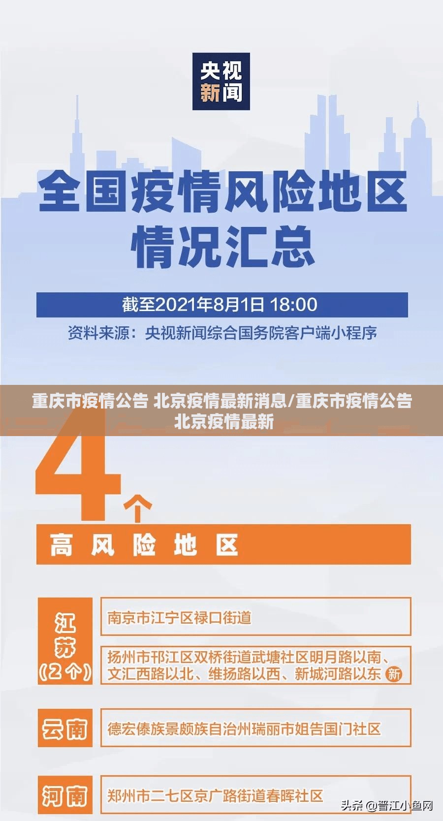 重庆市疫情公告 北京疫情最新消息/重庆市疫情公告 北京疫情最新