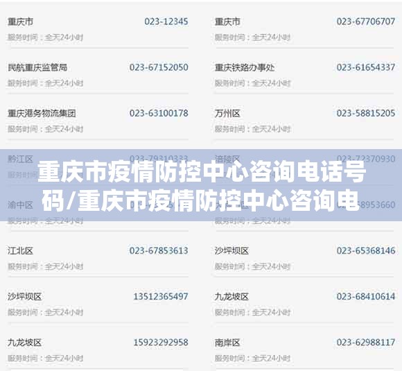 重庆市疫情防控中心咨询电话号码/重庆市疫情防控中心咨询电话