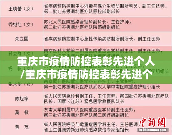重庆市疫情防控表彰先进个人/重庆市疫情防控表彰先进个人名单